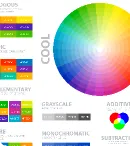 The Science of Color Calibration
